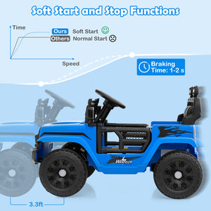 Blue toy jeep with soft start and stop functions diagram on a light blue background