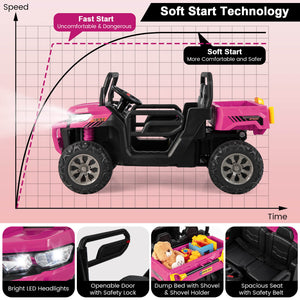 Pink toy truck with features highlighted on a pink background