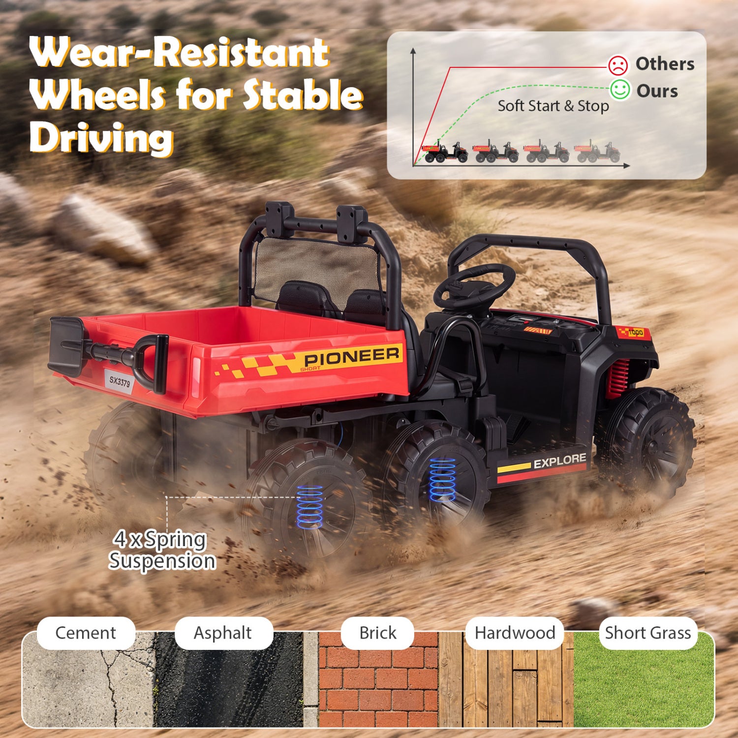 Toy truck with red cargo bed on a dirt road, highlighting wear-resistant wheels and suspension system.