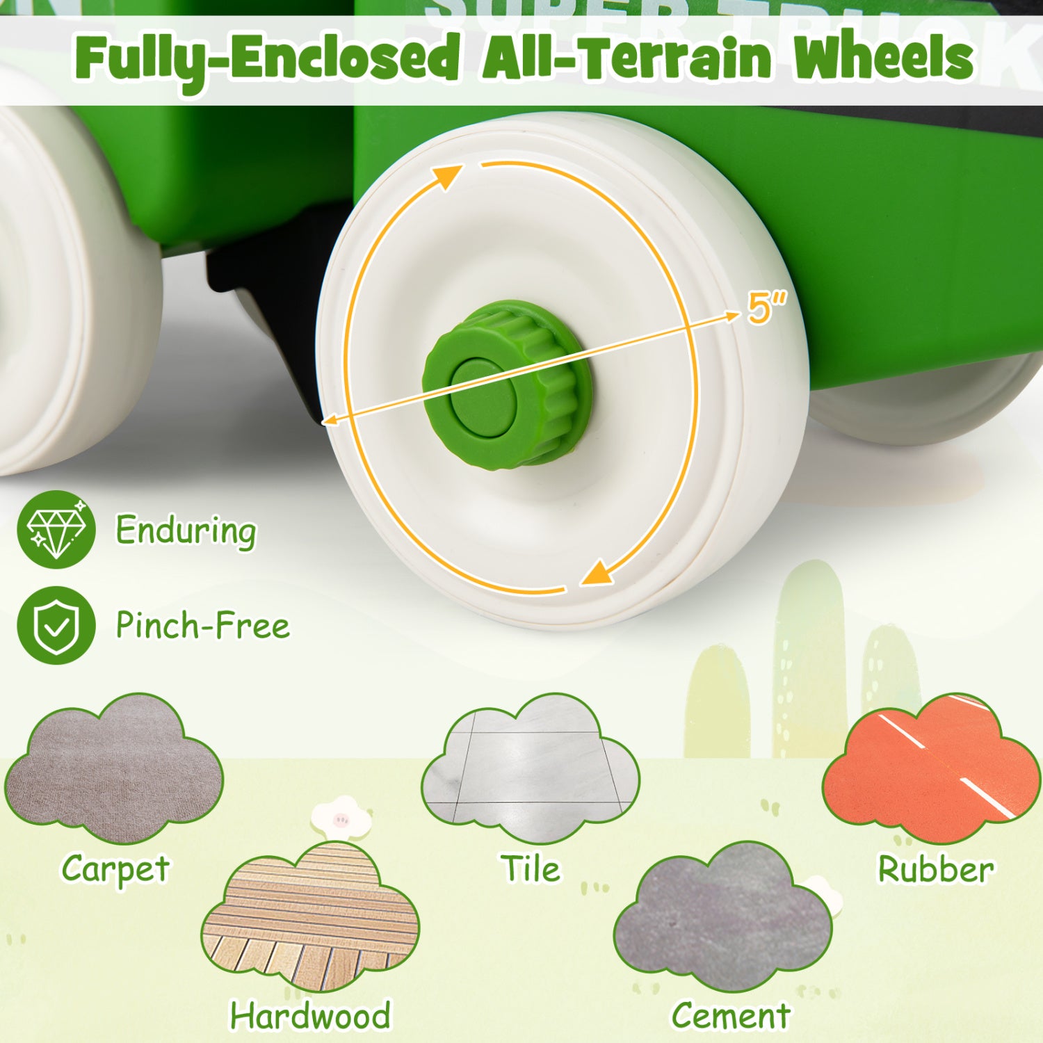 Close-up of a wheel with text about fully-enclosed all-terrain wheels and durability features.