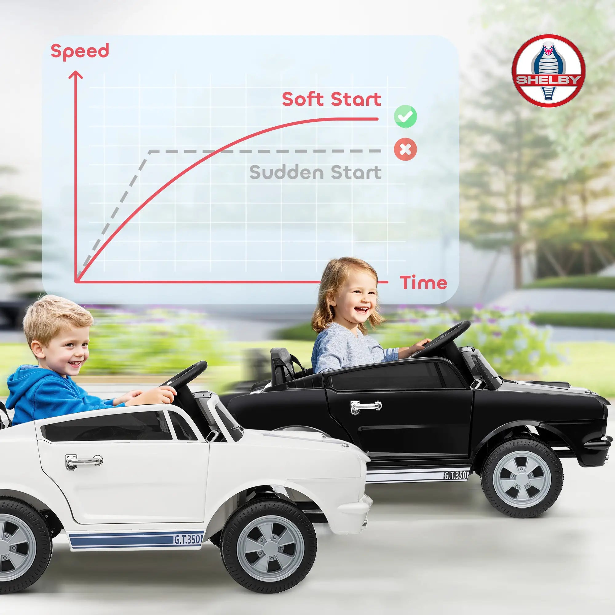 Smooth drive kids electric car with strong tires