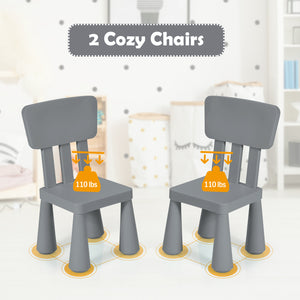 Sturdy kids table paired with supportive chairs for daily use