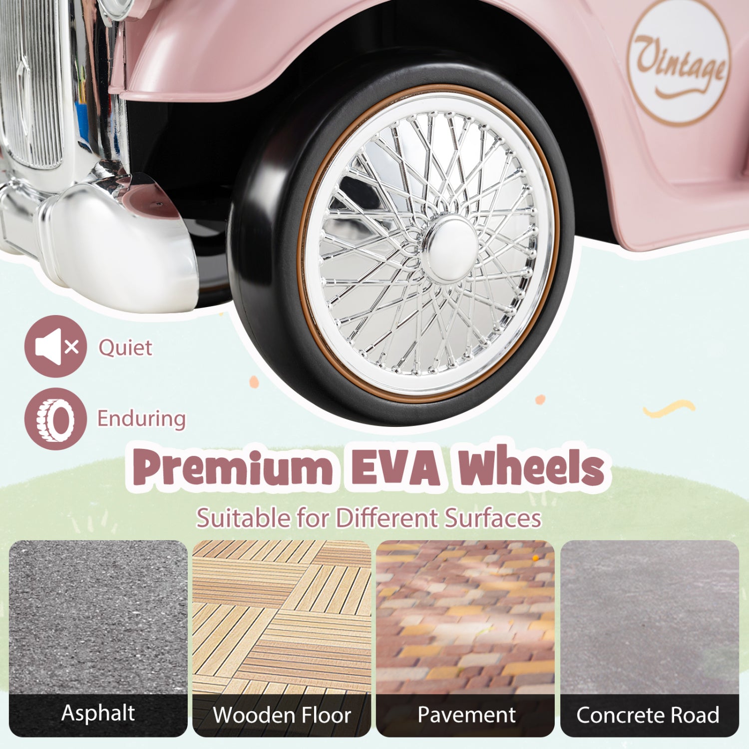 Close-up of a toy car wheel with 'Vintage' branding, featuring premium EVA wheels text.