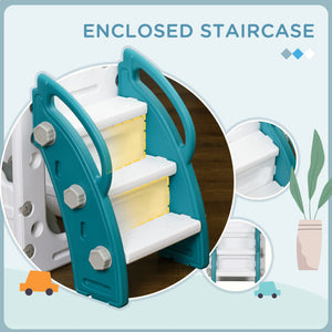 Teal and white staircase with 'Enclosed Staircase' text on a light blue background