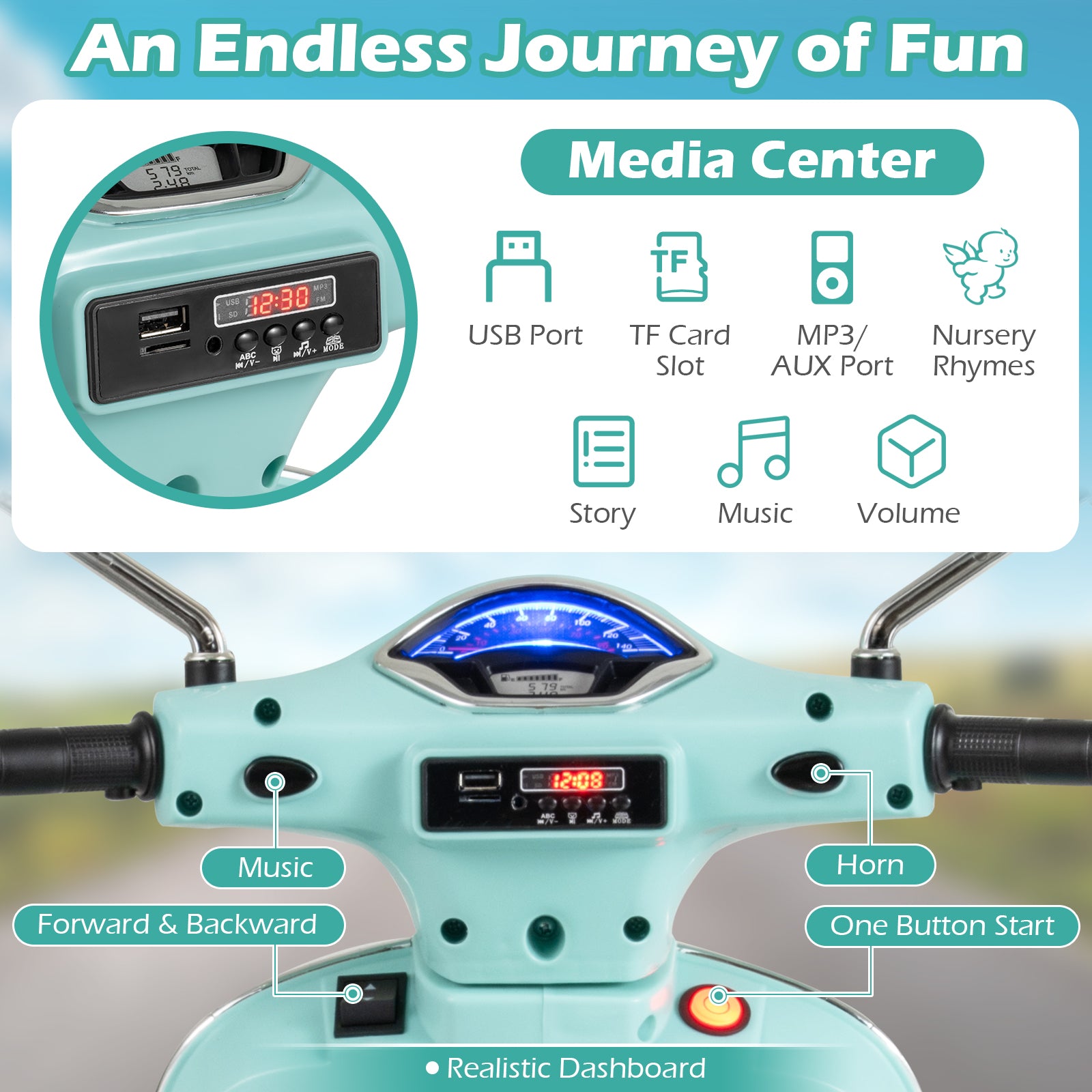 Control panel of a toy vehicle with digital display and buttons, labeled features on a blue background.
