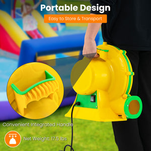 Waterproof power switch on inflatable air blower