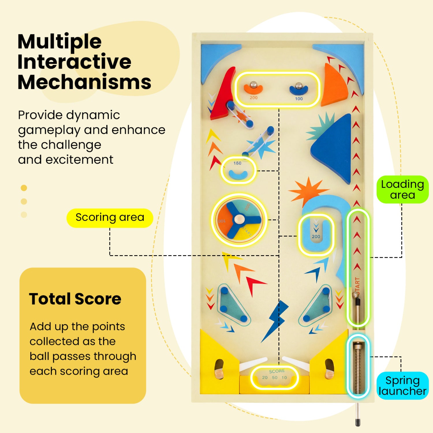 Wooden pinball machine featuring dual flipper controls